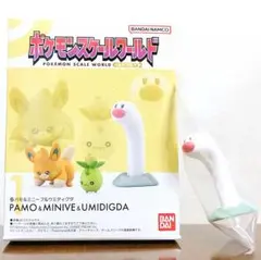 ポケモンスケールワールド ゲームキャラクター
