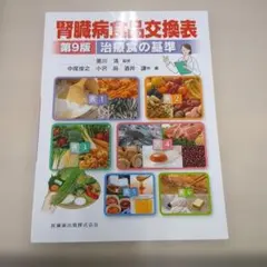 Item thumbnail for item 844c9960-4e38-4f12-8a85-d431ce9ac3c3