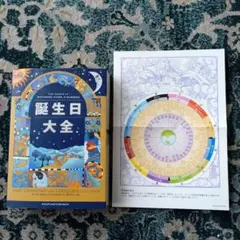 Item thumbnail for item 6c273fdf-5086-4093-acd1-07a19131b8c7