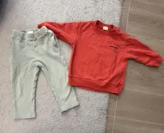 Item thumbnail for item 7eff4066-f41a-460f-8325-42d6b5af4cea