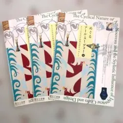 アールヌーボー展 カタログ 2025年最新】Yahoo!オークション -アールヌーヴォー展(図録)の