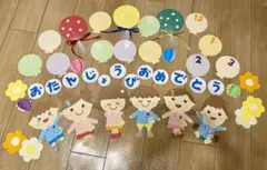 Item thumbnail for item f0417a90-8337-4156-a7d4-4d062ac046f5