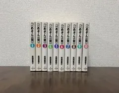 Item thumbnail for item 0d7af91e-84e1-46f8-9e37-7c2aaf7e06af