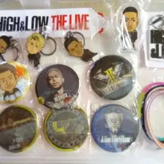 居酒屋ハイローガチャ