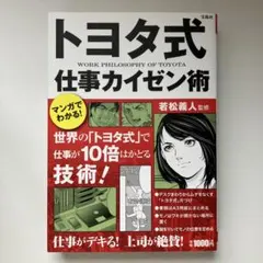 トマトマト様 リクエスト 2点 まとめ商品