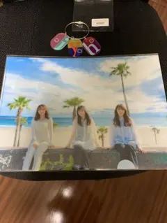 Item thumbnail for item 985f5453-c9e0-4f7c-916e-470156938420