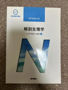 Item thumbnail for item c8b33c2a-ed32-47ec-a57c-b1bc9eab39d1