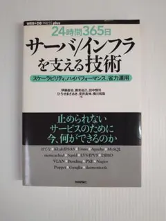 webを支える技術