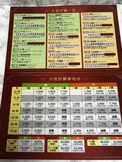 Item thumbnail for item 0b850772-64fd-4bf5-99a5-de7b3e6eaf88