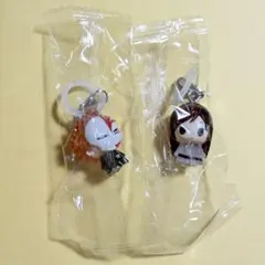 Item thumbnail for item 4ba30af2-1da2-49e4-89b1-414810e49cd1