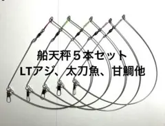 Item thumbnail for item 1a7bbbd5-af76-4aa4-b2a4-08f2503707ee