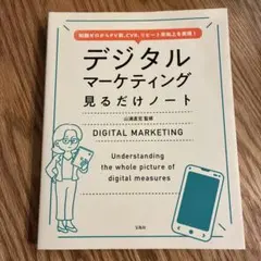 デジタルマーケティング見るだけノート 山浦直宏