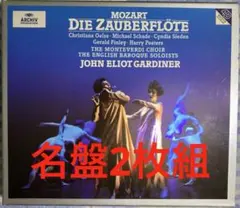 Item thumbnail for item 3a1ef28e-3cfa-49ea-9eda-9319f6e13f6f