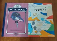 Item thumbnail for item a0609222-b3d4-4803-b191-80d07dc3cf27