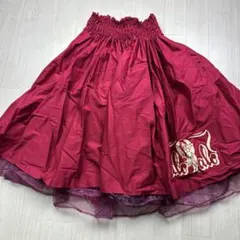 Item thumbnail for item 8ea127b3-ccac-414a-9050-a7ba2e85ecf4