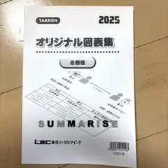 【未使用】2025宅建　LEC オリジナル図表集　合冊版