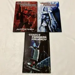 X68000用STG ファランクス【PHALANX】+デモディスク同梱版 - メルカリ