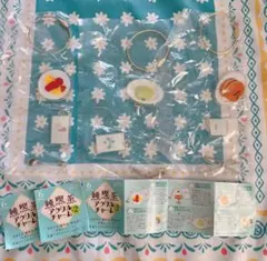 Item thumbnail for item c3070068-cf76-4ea7-8b38-fab79d733a13