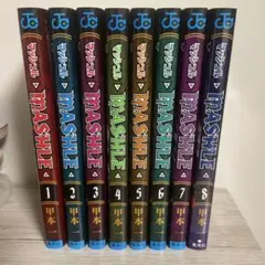 Item thumbnail for item 1e406f8b-433a-4eae-86b9-8978549c6624