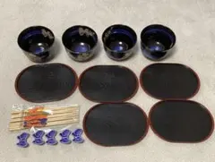 Item thumbnail for item 1181b12e-5881-45d2-9094-d72e60d2ccb4