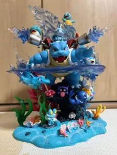 Item thumbnail for item 32a83b85-2241-4eac-ade7-0fe4ff461ee2