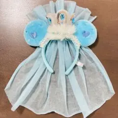 Item thumbnail for item 3a002afc-2a64-4112-8052-dd3a8c0f7599