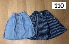 Item thumbnail for item 35f01aba-ed32-434e-a1cb-b931f85e56e9