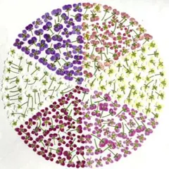 なーた様 リクエスト 3点 まとめ商品