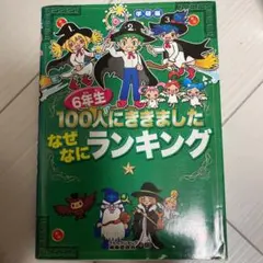 Item thumbnail for item c77c9009-0c2a-49b5-8e97-a1e3eb500b59