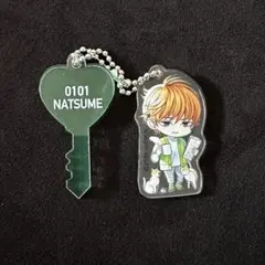 整頓整頓@プロフご一読くださいませ。様 リクエスト 2点 まとめ商品