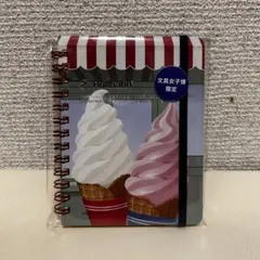 Item thumbnail for item bf7c81c0-45dd-4d87-9706-c61506f0424f