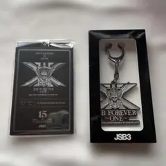 Item thumbnail for item 1186edff-1ea9-4fad-b14f-a431c15b028a