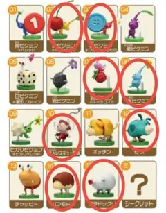 ピクミンシリーズ フィギュア お好きな1点価格！