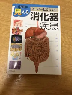 見える スーパービジュアル消化器疾患