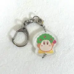 Item thumbnail for item 6243e9fd-c754-4f56-b07e-df87df1eab39