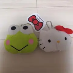 スリーコインズ サンリオキャラクターズ ハローキティ けろけろけろっぴ