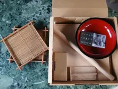 Item thumbnail for item d211ae2a-6dde-42b5-96c7-7b8bc5943d7d