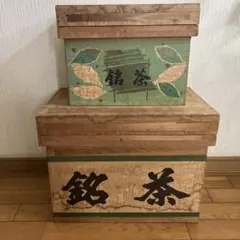2025年最新】茶箱 昭和の人気アイテム - メルカリ
