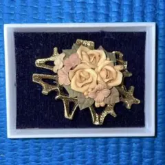 Item thumbnail for item f6486ba0-d6ec-43f4-9148-37e8aaed10c4