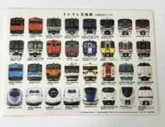東武鉄道 90000系 デビュー記念 アクリルスタンド7点セット 他台紙付き 東武鉄道 90000系 デビュー記念 アクリルスタンド7点セット 他台紙付き