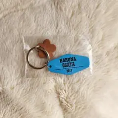 Item thumbnail for item c22f2ac2-d0f6-42a0-a451-dbc95c52d56e