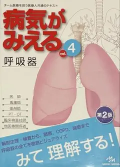 Item thumbnail for item f394d8e0-e331-4473-938e-ec28cf59b5b8