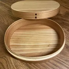 Item thumbnail for item 5adcb81a-f97c-4cc3-948b-ce77731f3789