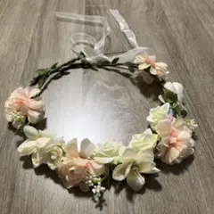 Item thumbnail for item 7efe53eb-66b4-4707-aadd-bea4039045f5