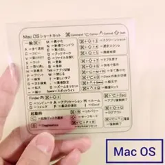 Item thumbnail for item a5c9621b-c4e7-4c67-8db2-5cf2f09e3a00