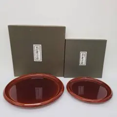 Item thumbnail for item 07f8b154-d213-495b-8026-6fc8495d92ec