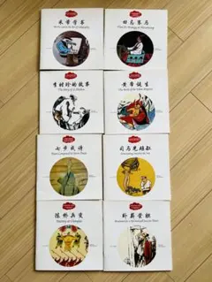 Item thumbnail for item f9437463-a219-4d8c-a39e-e9bbb3b28f0c