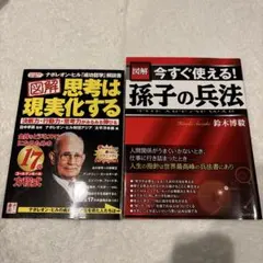 2026年最新】ナポレオンヒルの人気アイテム - メルカリ