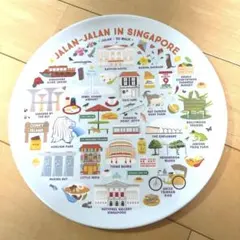 Item thumbnail for item 921542fc-4e1a-45dc-8e57-43ad85daba11