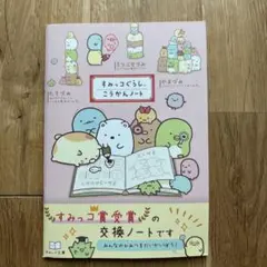 Item thumbnail for item 8d0639ee-89c4-47d3-a5eb-be0ac957d76d